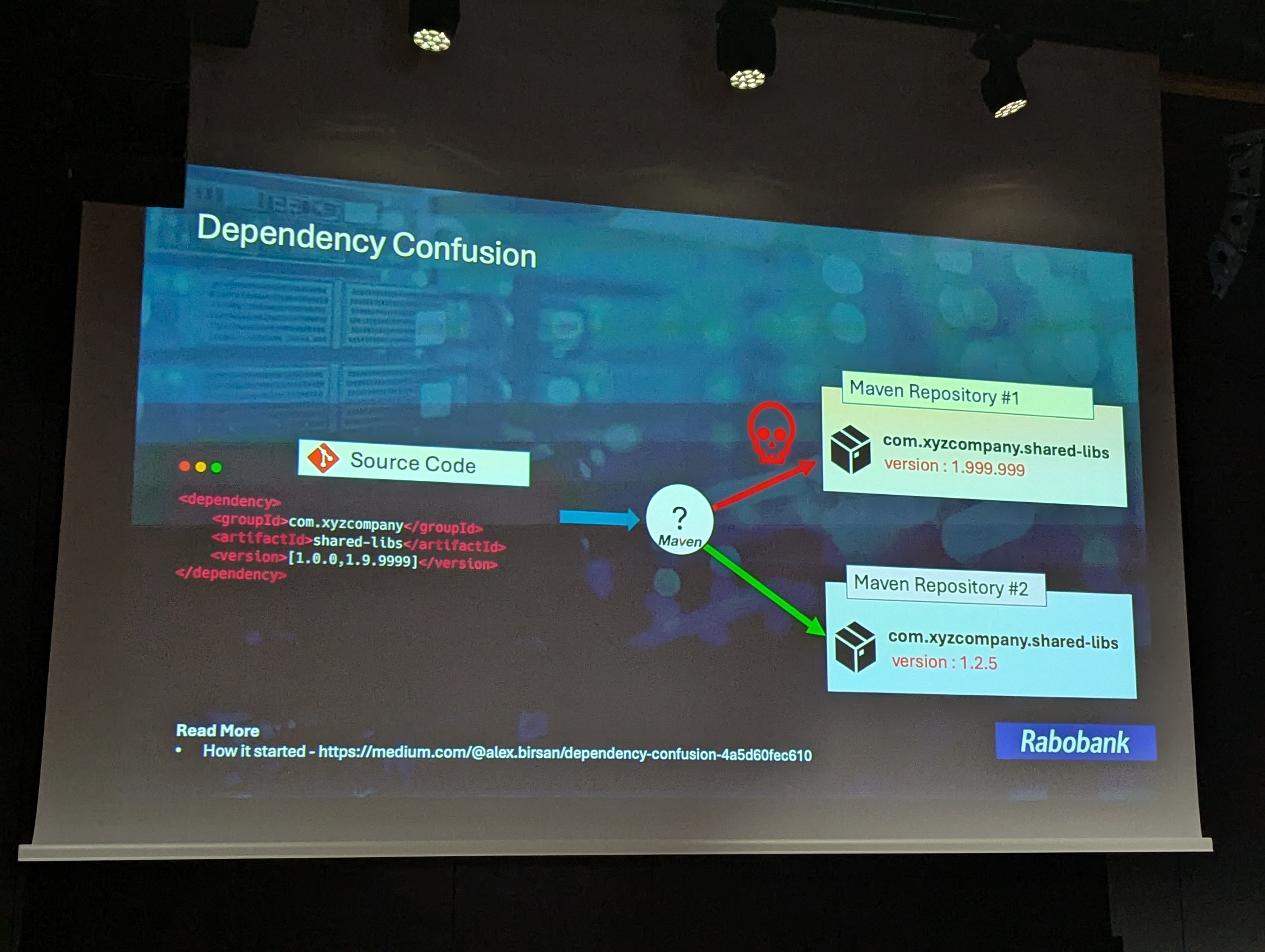 Dependency confusion in action